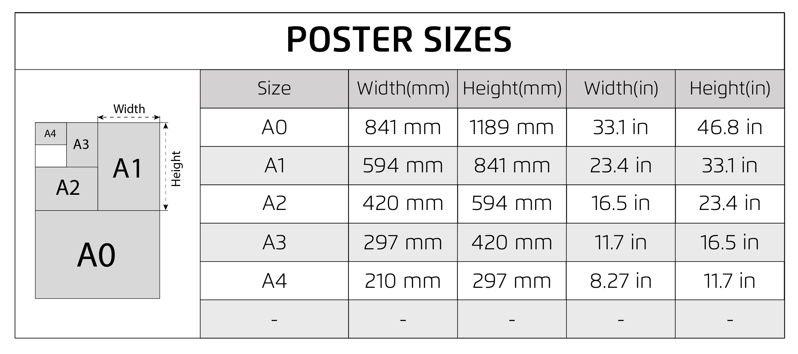 What Size Is A2 Poster