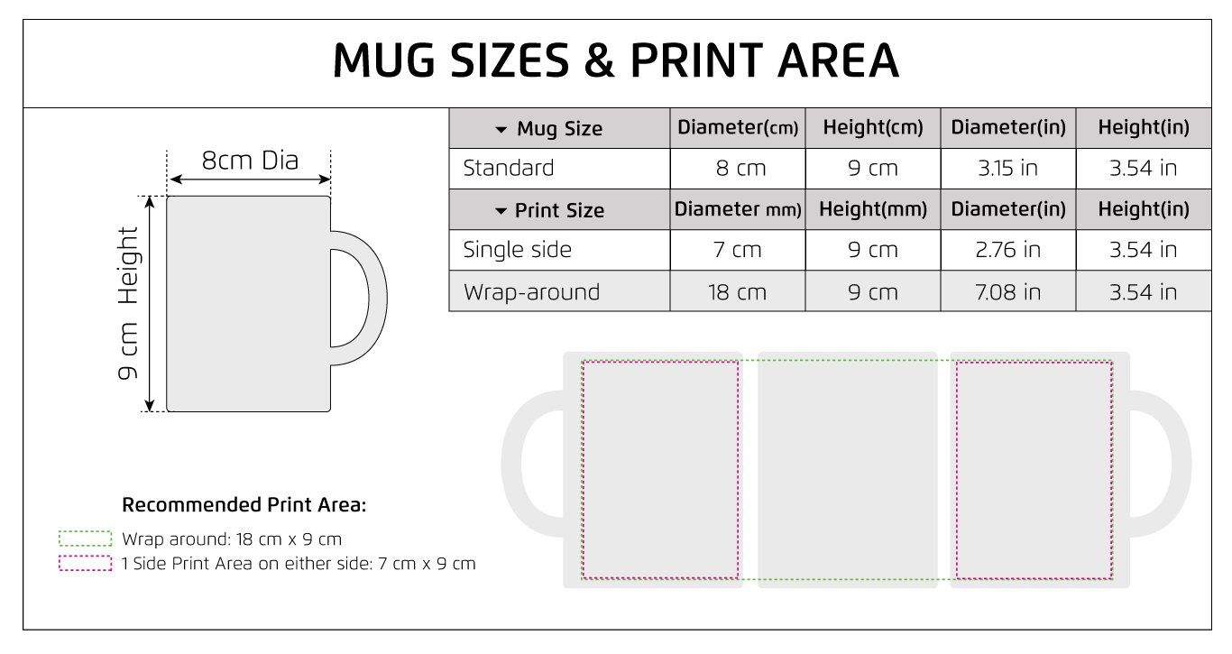 Personalised Mug Printing Print Britannia Personalised Mug Printing Print Britannia